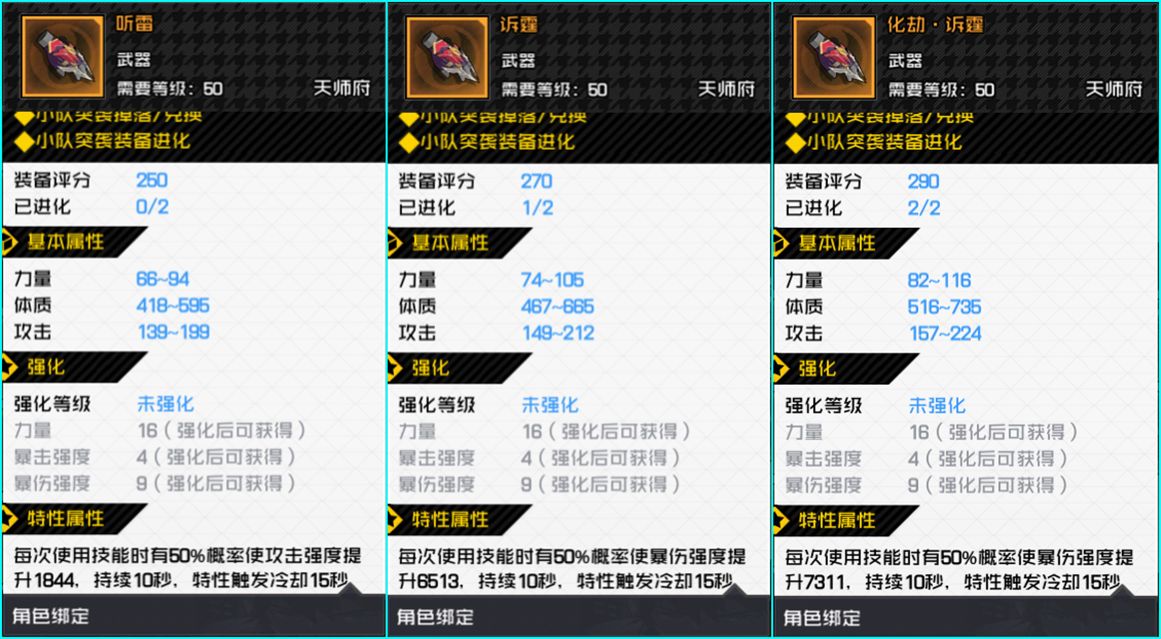 一人之下手游金光咒攻略大全