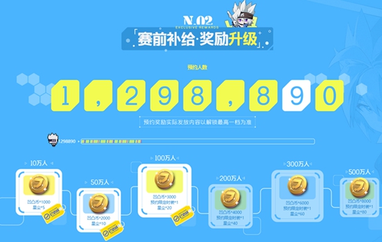 凹凸世界手游预约奖励介绍