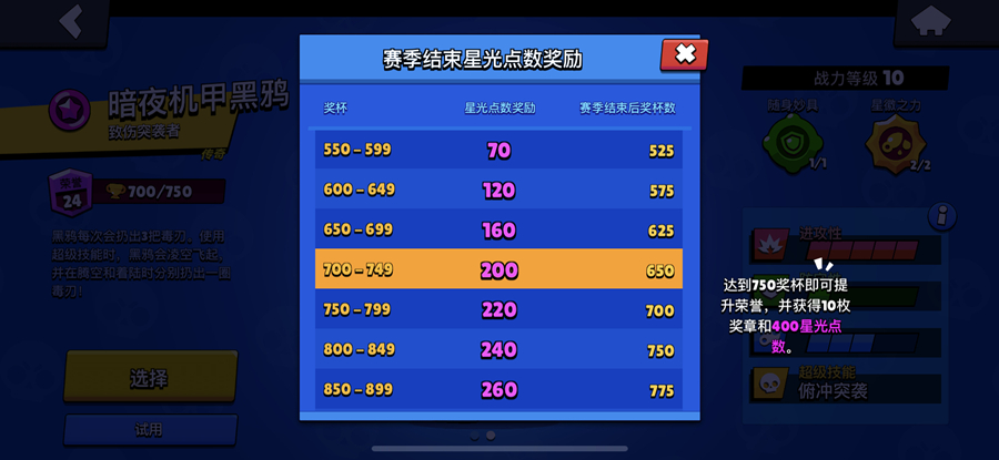 荒野乱斗英雄奖杯数扣除计算方式