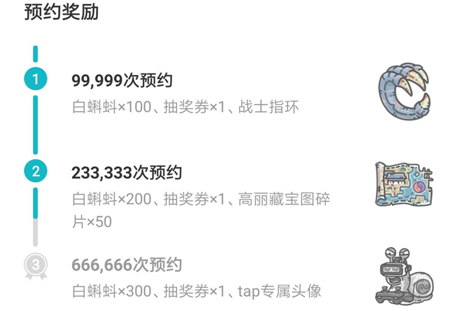 最强蜗牛Tap与B服预约奖励对比一览