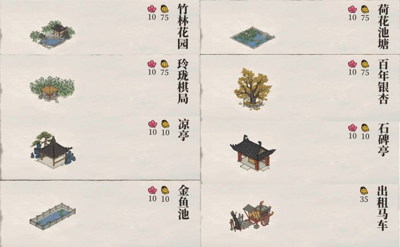 江南百景图贪官介绍