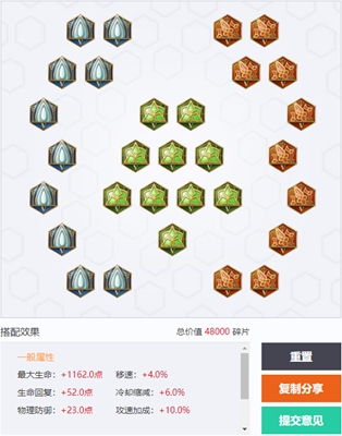 2024王者荣耀白起最强六神装出装顺序推荐