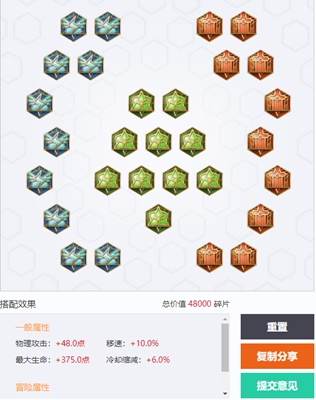 2024王者荣耀白起最强六神装出装顺序推荐