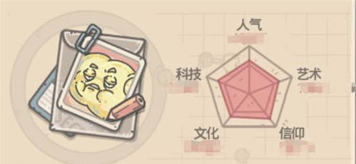 最强蜗牛文化属性作用介绍