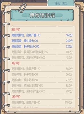 最强蜗牛英伦博物馆开启攻略