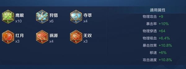 2024王者荣耀狄仁杰最强六神装出装顺序推荐