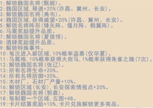 最强蜗牛华夏攻略