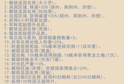 最强蜗牛华夏攻略