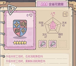 最强蜗牛金雀花徽章性价比介绍