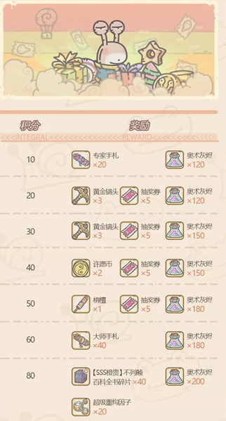 最强蜗牛大祈愿之阵活动攻略