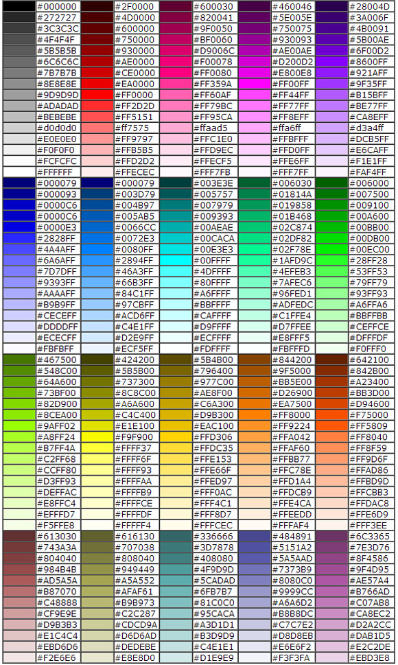 球球大作战名字颜色表