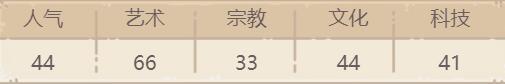 最强蜗牛富春山居图介绍