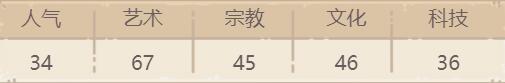 最强蜗牛星月夜介绍