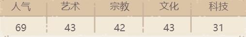 最强蜗牛白金唱片介绍