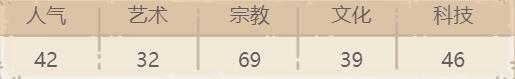 最强蜗牛索伦的魔眼介绍