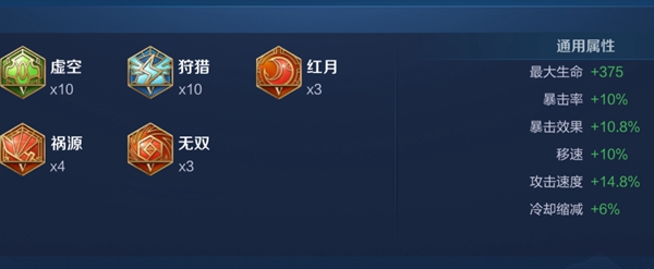 2024王者荣耀吕布最强六神装出装顺序推荐