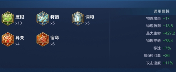2024王者荣耀哪吒最强六神装出装顺序推荐