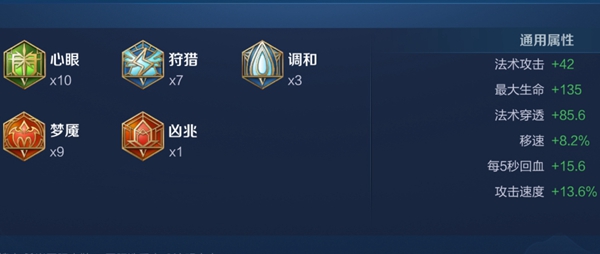 2024王者荣耀扁鹊最强六神装出装顺序推荐