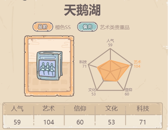 最强蜗牛天鹅湖介绍