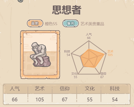 最强蜗牛思想者介绍