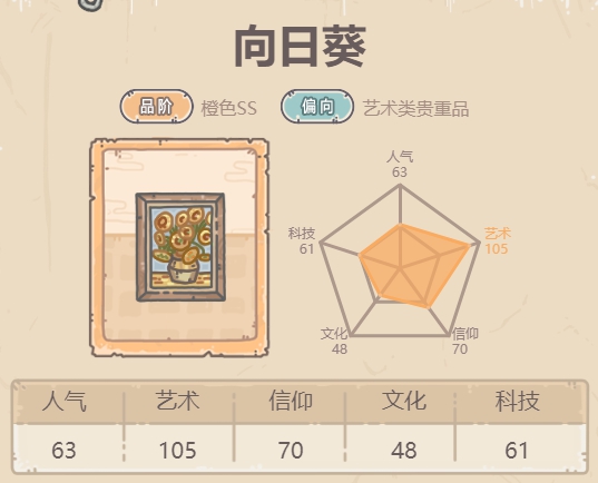 最强蜗牛向日葵介绍