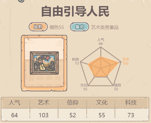 最强蜗牛自由引导人民介绍