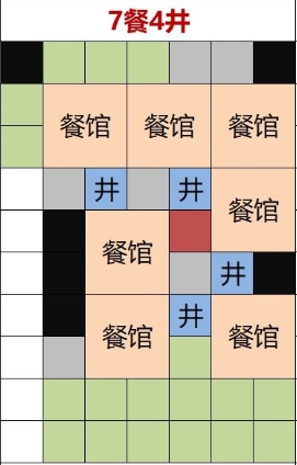 江南百景图灶王爷摆放介绍