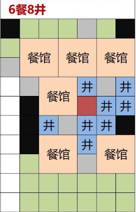 江南百景图灶王爷摆放介绍