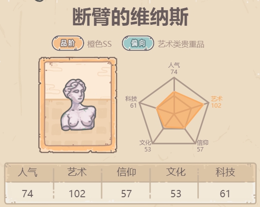 最强蜗牛断臂的维纳斯介绍