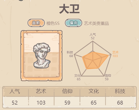 最强蜗牛大卫介绍