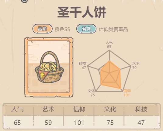 最强蜗牛圣千人饼介绍