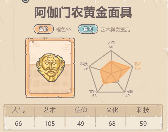 最强蜗牛阿伽门农黄金面具介绍
