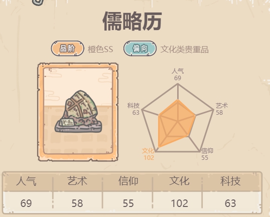 最强蜗牛儒略历介绍