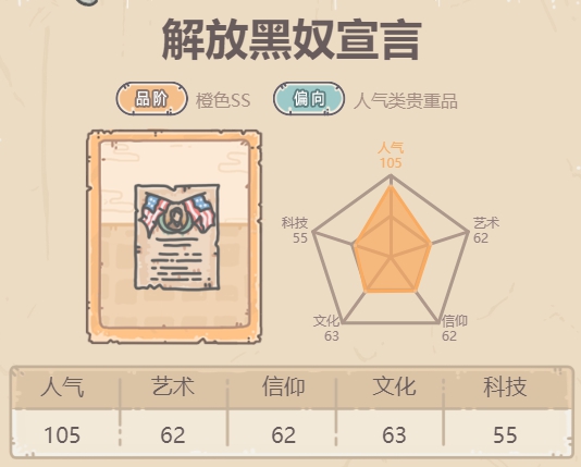 最强蜗牛解放黑奴宣言介绍
