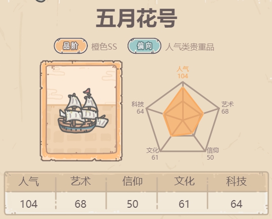 最强蜗牛五月花号介绍