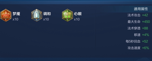 2024王者荣耀小乔最强六神装出装顺序推荐
