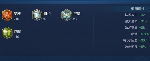 2024王者荣耀杨玉环最强六神装出装顺序推荐