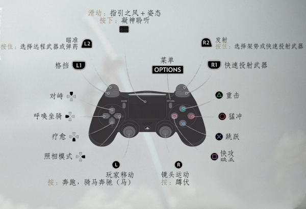 对马岛之魂手柄操作攻略