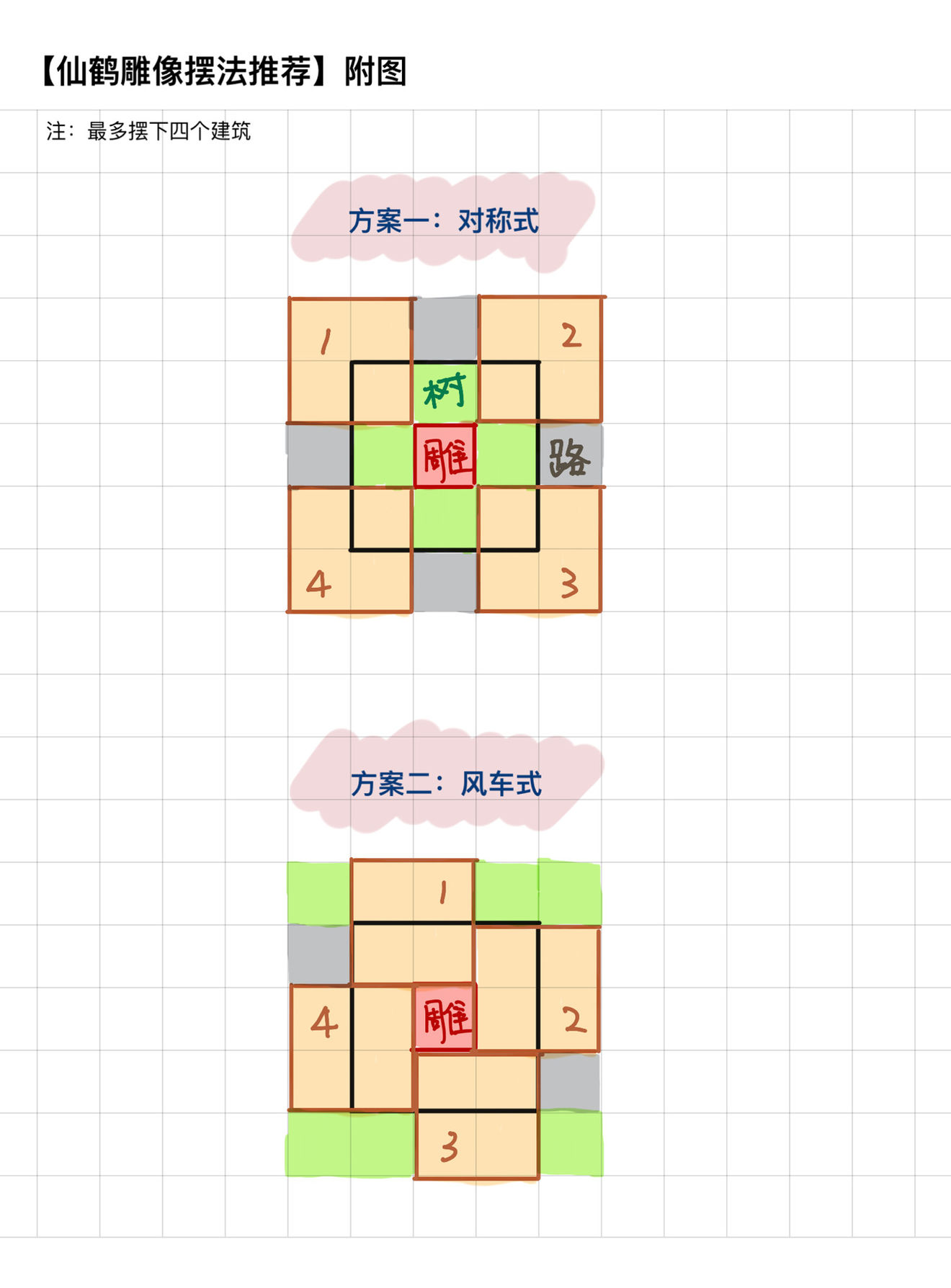 江南百景图仙鹤铜像摆放位置推荐