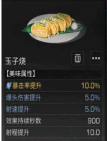 明日之后辐射高校食谱推荐