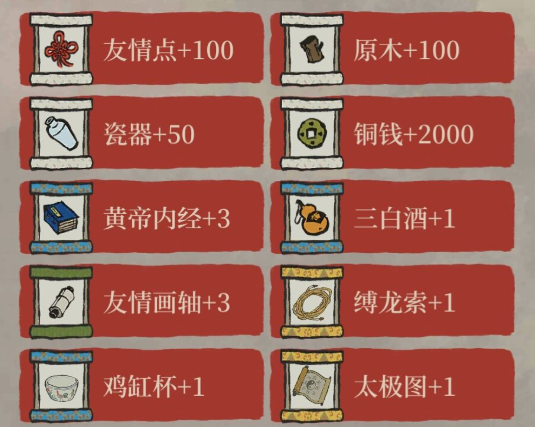 江南百景图缚龙索适合人物推荐