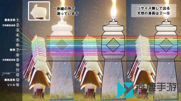 光遇身高对比方法介绍