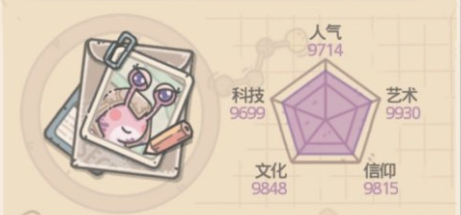 最强蜗牛罗盘贵重品镶嵌攻略