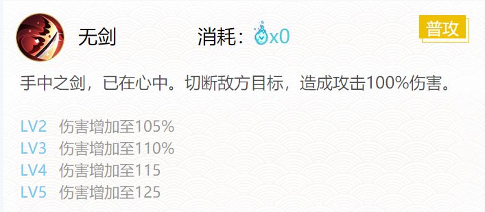 阴阳师天剑韧心鬼切御魂搭配2024