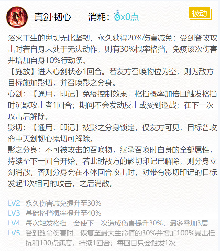 阴阳师天剑韧心鬼切御魂搭配2024