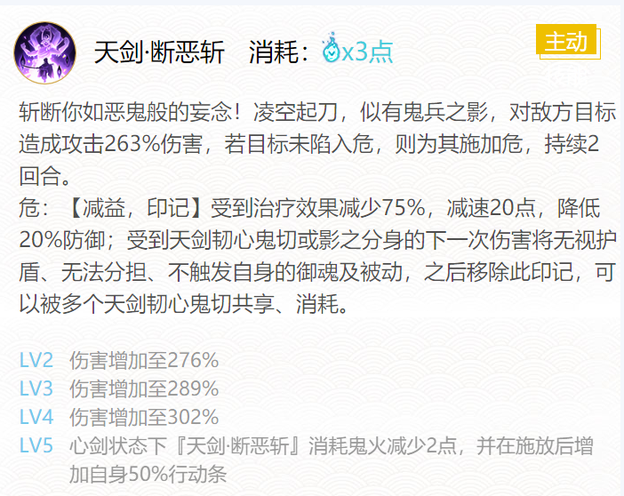 阴阳师天剑韧心鬼切御魂搭配2024