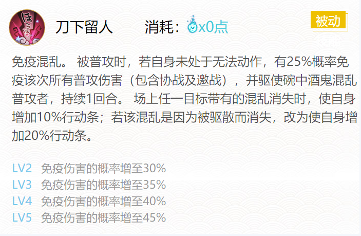 阴阳师星熊童子御魂搭配2024