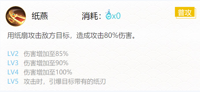 阴阳师纸舞御魂搭配2024
