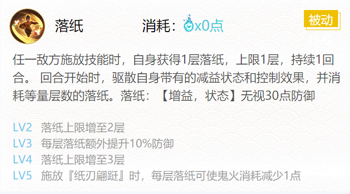 阴阳师纸舞御魂搭配2024