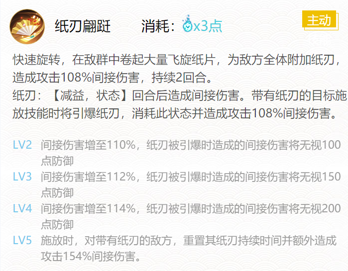 阴阳师纸舞御魂搭配2024